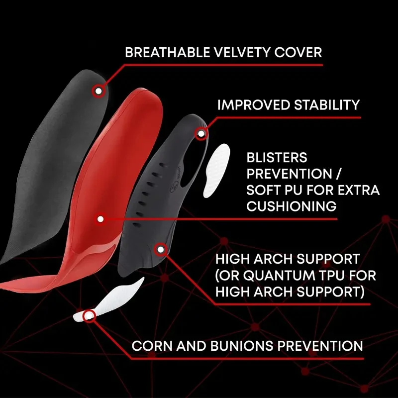 Plantillas de soporte para arc - Men Shoes Outlet reseña y precio